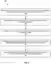 Fig. 06 - Systems, methods, and apparatuses for resuming dialog sessions via automated assistant
