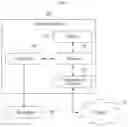 Fig. 03 - METHOD, SYSTEM, AND NON-TRANSITORY COMPUTER READABLE RECORD MEDIUM TO RECORD CONVERSATIONS IN CONNECTION WITH VIDEO COMMUNICATION SERVICE