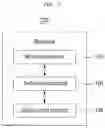 Fig. 04 - METHOD, SYSTEM, AND NON-TRANSITORY COMPUTER READABLE RECORD MEDIUM TO RECORD CONVERSATIONS IN CONNECTION WITH VIDEO COMMUNICATION SERVICE