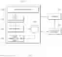 Fig. 04 - Electronic device for managing user model and operating method thereof