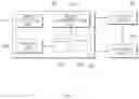 Fig. 05 - Electronic device for managing user model and operating method thereof