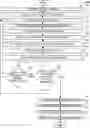 Fig. 01 - Systems and methods using natural language processing to identify irregularities in a user utterance