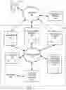 Fig. 02 - Systems and methods using natural language processing to identify irregularities in a user utterance