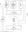 Fig. 04 - Systems and methods using natural language processing to identify irregularities in a user utterance