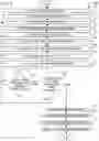 Fig. 05 - Systems and methods using natural language processing to identify irregularities in a user utterance