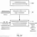 Fig. 16 - Apparatus and method for encoding or decoding directional audio coding parameters using quantization and entropy coding