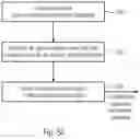 Fig. 19 - Apparatus and method for encoding or decoding directional audio coding parameters using quantization and entropy coding