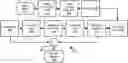 Fig. 01 - Low Complexity Voice Activity Detection Algorithm
