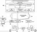 Fig. 01 - SYSTEMS AND METHODS FOR MULTI-PARTY MEDIA MANAGEMENT