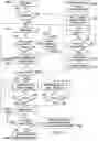 Fig. 05 - SYSTEMS AND METHODS FOR MULTI-PARTY MEDIA MANAGEMENT