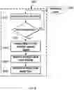 Fig. 09 - SYSTEMS AND METHODS FOR MULTI-PARTY MEDIA MANAGEMENT