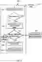 Fig. 10 - SYSTEMS AND METHODS FOR MULTI-PARTY MEDIA MANAGEMENT