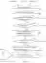 Fig. 07 - Routing messages by message parameter