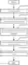Fig. 01 - Method and system for long term stitching of video data using a data processing unit