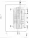 Fig. 08 - Variable resistance memory devices