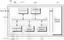 Fig. 01 - Memory system and operating method to set target command delay time to merge and process read commands