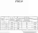 Fig. 09 - Memory system and operating method to set target command delay time to merge and process read commands