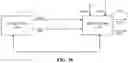 Fig. 11 - Memory including clock generation circuit and duty cycle adjustment