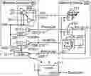 Fig. 01 - Low-power source-synchronous signaling