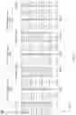 Fig. 04 - Sub-word line driver placement for memory device
