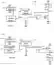 Fig. 07 - Circuitry for adjusting retention voltage of a static random access memory (SRAM)