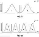 Fig. 06 - Reflow protection