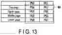 Fig. 13 - Memory system and memory device