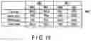 Fig. 16 - Memory system and memory device