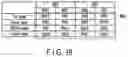 Fig. 19 - Memory system and memory device