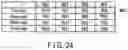 Fig. 24 - Memory system and memory device