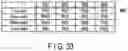 Fig. 32 - Memory system and memory device