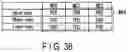 Fig. 35 - Memory system and memory device