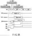 Fig. 37 - Memory system and memory device