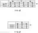 Fig. 40 - Memory system and memory device