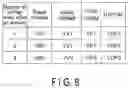 Fig. 09 - Semiconductor memory medium and memory system