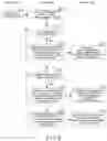 Fig. 10 - Semiconductor memory medium and memory system