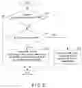 Fig. 22 - Semiconductor memory medium and memory system