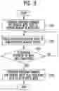 Fig. 08 - Controller and method of operating under sudden power interruption