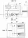 Fig. 17 - Controller and method of operating under sudden power interruption