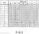 Fig. 06 - Memory system