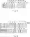 Fig. 15 - Memory system