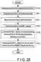 Fig. 29 - Memory system