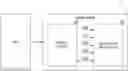 Fig. 01 - Read threshold optimization systems and methods using model-less regression