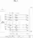 Fig. 04 - Read threshold optimization systems and methods using model-less regression