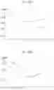 Fig. 09 - Read threshold optimization systems and methods using model-less regression