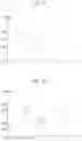Fig. 10 - Read threshold optimization systems and methods using model-less regression