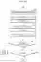 Fig. 11 - Read threshold optimization systems and methods using model-less regression