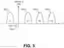 Fig. 05 - Apparatus and method of performing erase and erase verify operations