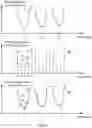 Fig. 05 - Global-local read calibration