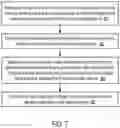 Fig. 08 - Global-local read calibration